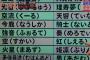 子どもに絵波（エヴァ）とか子路（ころ）とかいう名前を付けようとした兄嫁。家族で止めようとしたら赤ちゃんと自分の体使って脅し始め・・・