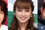 平愛梨＆丸山隆平の浮気密会フライデー画像ww長友佑都の婚約者なのに関ジャニ∞と二股？結婚不安を高級鰻屋で相談？平はブログで報道否定！2ch「西田征史含め3人で食事しただけか」