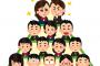 【悲報】ワイ、中学の同窓会がすでに3回開かれてると知り泣く