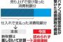 千葉のパチンコ店、帳簿提示拒否 ⇒ 消費税の追徴3年分３５億円