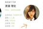 【欅坂46】公式サイトのプロフィールから『選抜』の文字が消失。今後共に全員選抜確定なのか？