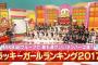 AKBINGO!「手相占い！ラッキーガールランキング2017前編　26位～225位まで発表！AKB48、SKE48、NMB48、HKT48、NGT48が出演」の感想まとめ（キャプチャ画像あり）