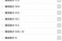 闘病中の種田梨沙、ファンが調べてる検索ワードが暗すぎると話題にｗｗ（画像）