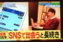 ネット恋愛は長続きする！？