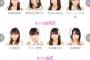 SKE48公式サイトおかしい！？ｗｗｗｗｗｗ