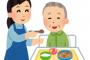 介護士の適正給料っていくらなんやろな 