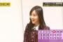 【悲報】乃木坂46星野みなみさんが哀れ過ぎる・・・