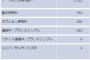 ガラケーの利点って何？ 　ガラケーなら「ラインやれ」と言われなくなりました