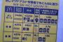 【時給】デンマークのバイト「2259円」→東京、950円！ｗ