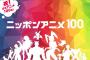 【画像あり】大注目だったNHK『ベスト・アニメ100』の結果がこちらｗｗｗ