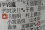 【速報】『VS嵐』に、さや姉が出演決定！【NMB48山本彩】