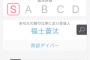 【画像】美男美女アプリで顔面判定した結果ｗｗｗｗｗｗｗｗ