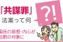 【驚愕】「共謀罪」法案で人権・環境団体などの市民を一斉検挙可能へｗｗｗｗｗｗｗｗｗｗｗｗｗｗｗ