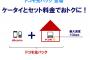 DocomoとSoftBankのセット割に調査のメス！！総務省