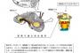 マツダがRX-8をリコール　燃料漏れで炎上＆足回りの部品が外れて走行できなくなる恐れ