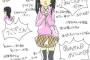 気づけばオタサーの姫みたいになっていた件