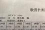 【悲報】教習所さん、とんでもないタイプミスをしてしまう