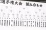 甲子園の組み合わせ決定　第4日に強豪対決ズラリ、春夏連覇狙う大阪桐蔭も登場