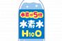 バッバが水素水ハマってるんやが