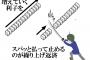 娘がキャッシングして裁判沙汰になったおばさん「利息がどんどん増えるのよ！あんなの払えるわけないじゃない！」→あのね、おばさん、増えるのは【遅延】損害金だよ？