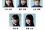 【欅坂46】『第30回 日本 メガネ ベストドレッサー賞 』メガネ選抜メンバーが小林、菅井、土生、守屋、長濱に決定！