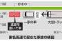 彡(ﾟ)(ﾟ) PAで注意された！せや追い回して追越車線に停車させたろ！