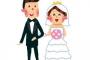 結婚しないことによるデメリットがこんなにあったｗｗｗｗｗｗｗ