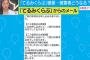 【朗報】ワイてるみくらぶの被害者、やっとの思いで帰国を果たす 	