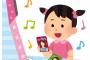 子供みたいな趣味に次々とはまっていくんだけど