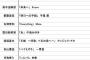 SKE48ゼロポジ歌唱力対決 出場メンバーの課題曲が決定！