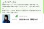 【欅坂46】12/20 15時30分から米谷奈々未がSHOWROOM配信予定！高校生だけど平日の昼間に配信していいのかな…