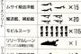 デラーズフリートの戦力