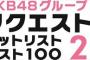 1月19・20日 「ＡＫＢ４８グループリクエストアワー セットリストベスト100 2018」ライブ・ビューイング開催決定！