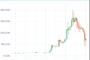 【速報】野獣先輩、仮想通貨だった