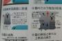 積乱雲の一生ｗｗｗｗｗｗｗｗｗｗｗ