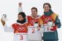 【平昌五輪動画】ショーン・ホワイトの金メダルは誤審!?平野歩夢の銀メダルに疑問視の声！スノボーハーフパイプ決勝結果に、2ch「ガッツポーズ大袈裟」「盛り上がりを採点に入れるな」