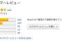 Amazon評価者「コスパ最高！大満足です！！★★★★☆」