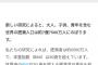 【速報】日本の肥満率、世界185位【2017年最新データ】 	