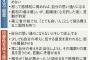 うつ伏せにはなるけど戻れず泣く3ヶ月子から目が離せない日々を送ってるのに、土日になると張り切って大掃除を始めるｸｿ旦那…