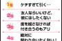 彼「新しいゲーム買ったから遊ぼう」私「いいよ」彼「お前も半額出せよ」