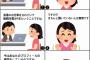 女さん「すみません、年収300万はちょっと・・・」 → 結果・・・