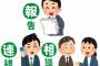 【ド正論】社会人にとって本当に必要な『真の報連相』が出来たぞ！！　日本企業に圧倒的に足りなすぎるこの3つを広めようぜｗｗｗｗ