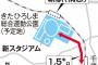 JR「北広島の新球場に線路ひくと100億かかるけど誰が金出すの？」 北広島「え？」日ハム「え？」JR「」