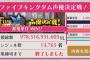【祝】SKE48都築里佳が「ファイブキングダム 声優決定戦」で第1位！