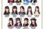「AKB48総選挙公式ガイドブック2018」の表紙メンバーと裏表紙が公開！センターは松井珠理奈！