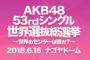 【AKB48総選挙】推し席の申し込みがゼロのメンバーっているのかな？
