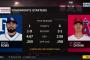 【速報】明日大谷と投げ合う先発投手が発表される!!!!!!!!!!!