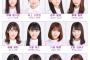 【乃木坂46】公式のプロフィール写真が「シンクロニシティ」仕様に！