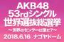 【AKB48総選挙】おまえらが総選挙で初めて投票したメンバーって誰？