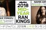 ビルボード2018上半期アーティスト別ランキング発表！